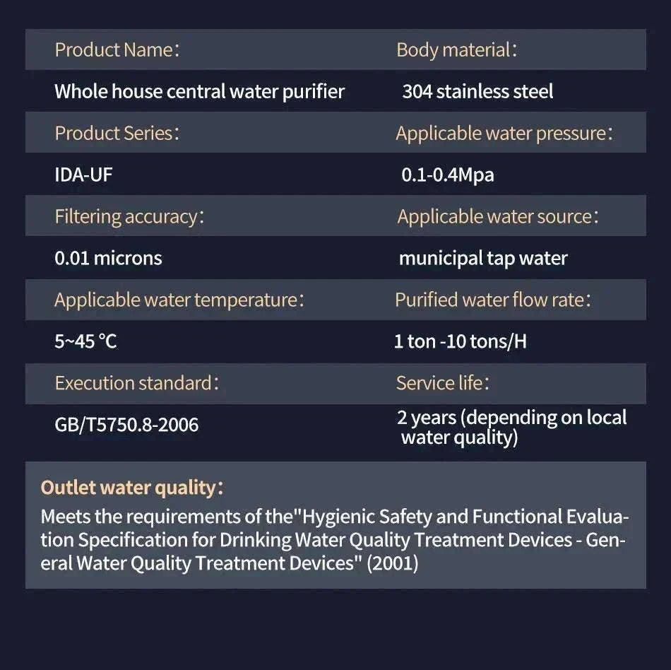 Whole House Ultrafiltration Water Purifier 0.01μm Stainless 1000L Flow-1T89Filter cartridge / China Mainland