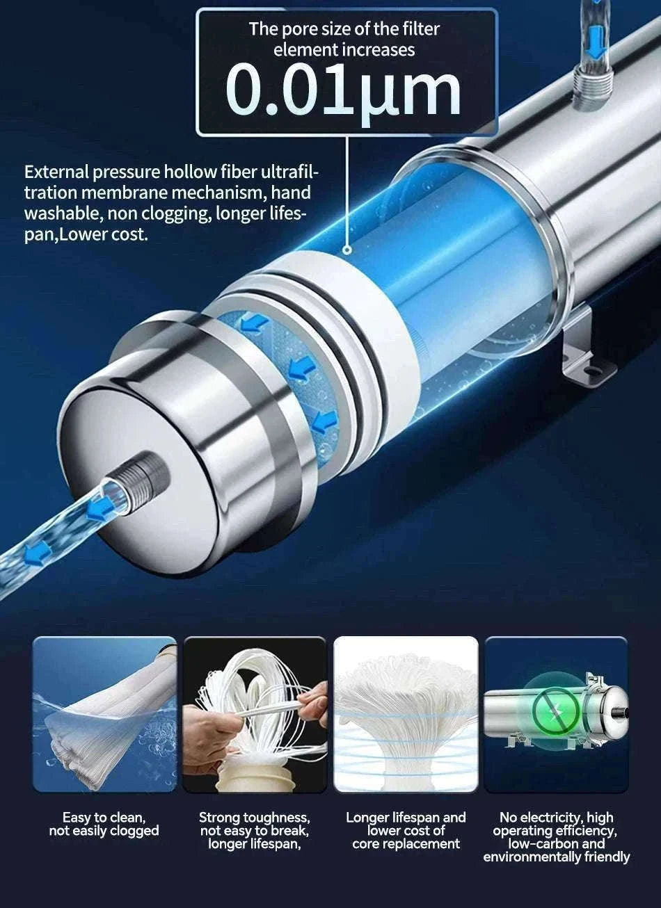 Whole House Ultrafiltration Water Purifier 0.01μm Stainless 1000L Flow-1T89Filter cartridge / China Mainland