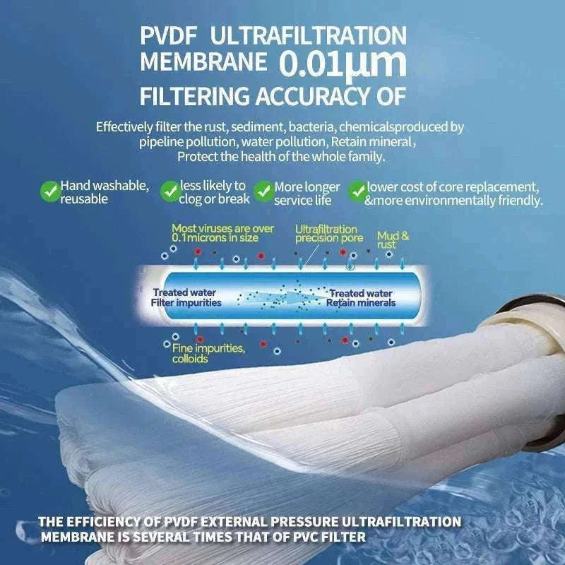 Whole House Ultrafiltration Water Purifier 0.01μm Stainless 1000L Flow-1T89Filter cartridge / China Mainland