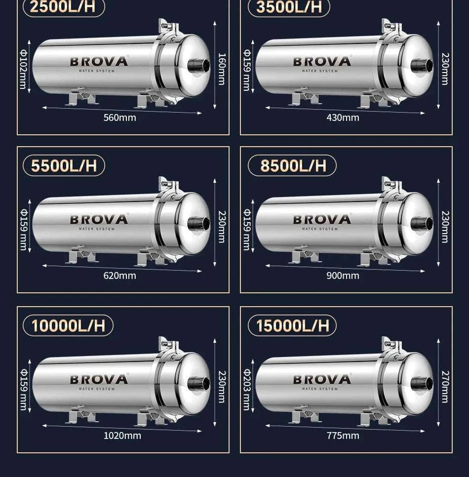 Whole House Ultrafiltration Water Purifier 0.01μm Stainless 1000L Flow-1T89Filter cartridge / China Mainland
