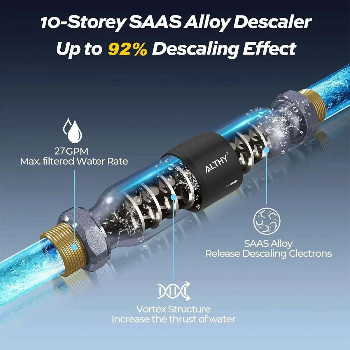 Whole House Water Descaler System Salt-Free Anti Limescale DN25-AL-WS200