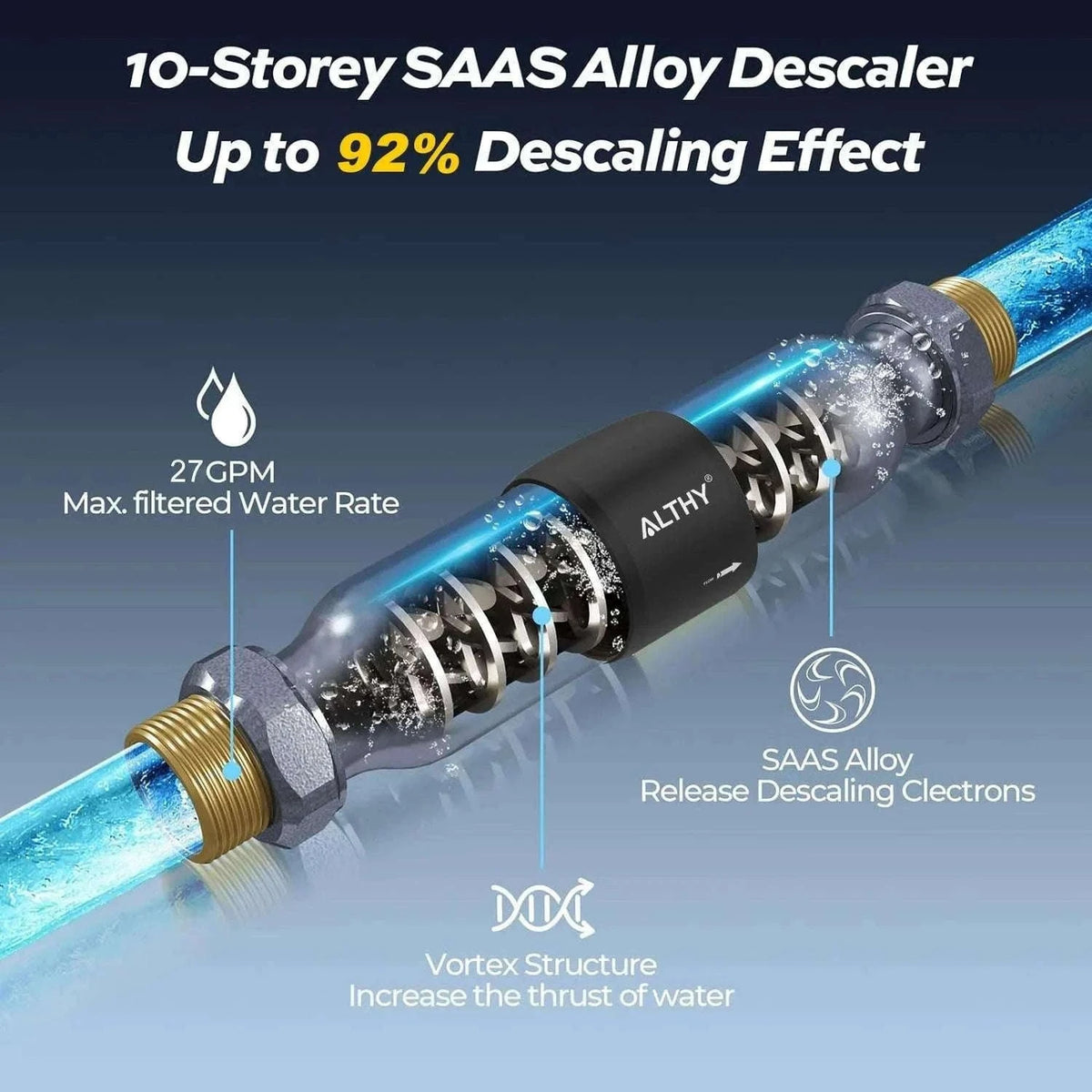 Whole House Water Descaler System Salt-Free Anti Limescale DN25-AL-WS200