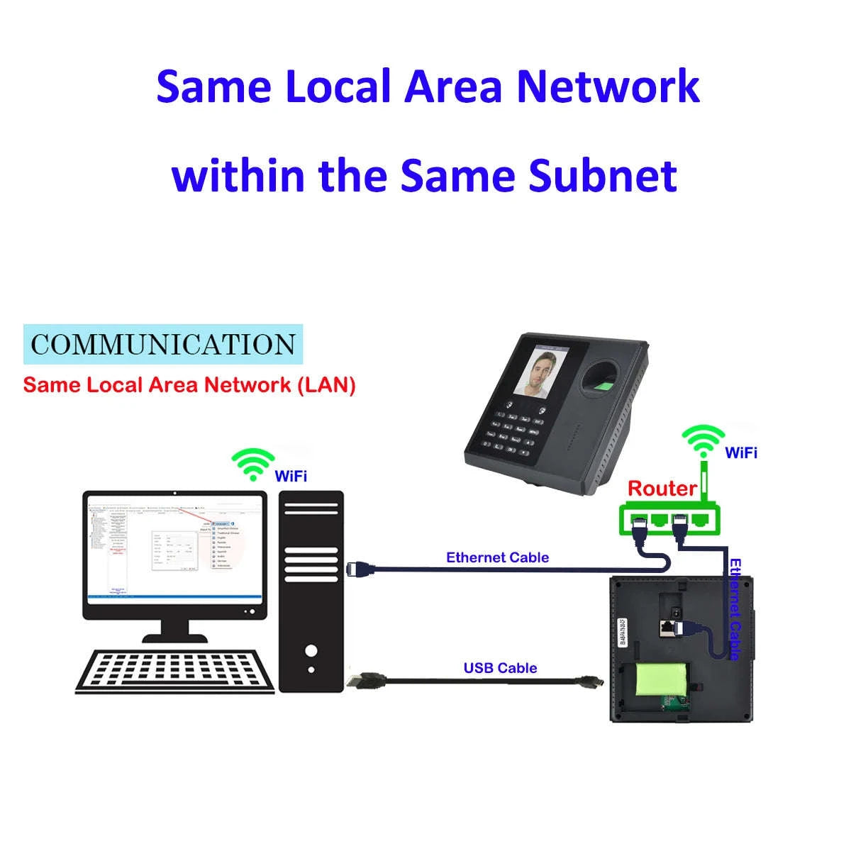 Wi‑Fi Face and Fingerprint Time Clock with Battery Backup for Easy Attendance Tracking-CF16-IC / UK Plug / Spanish