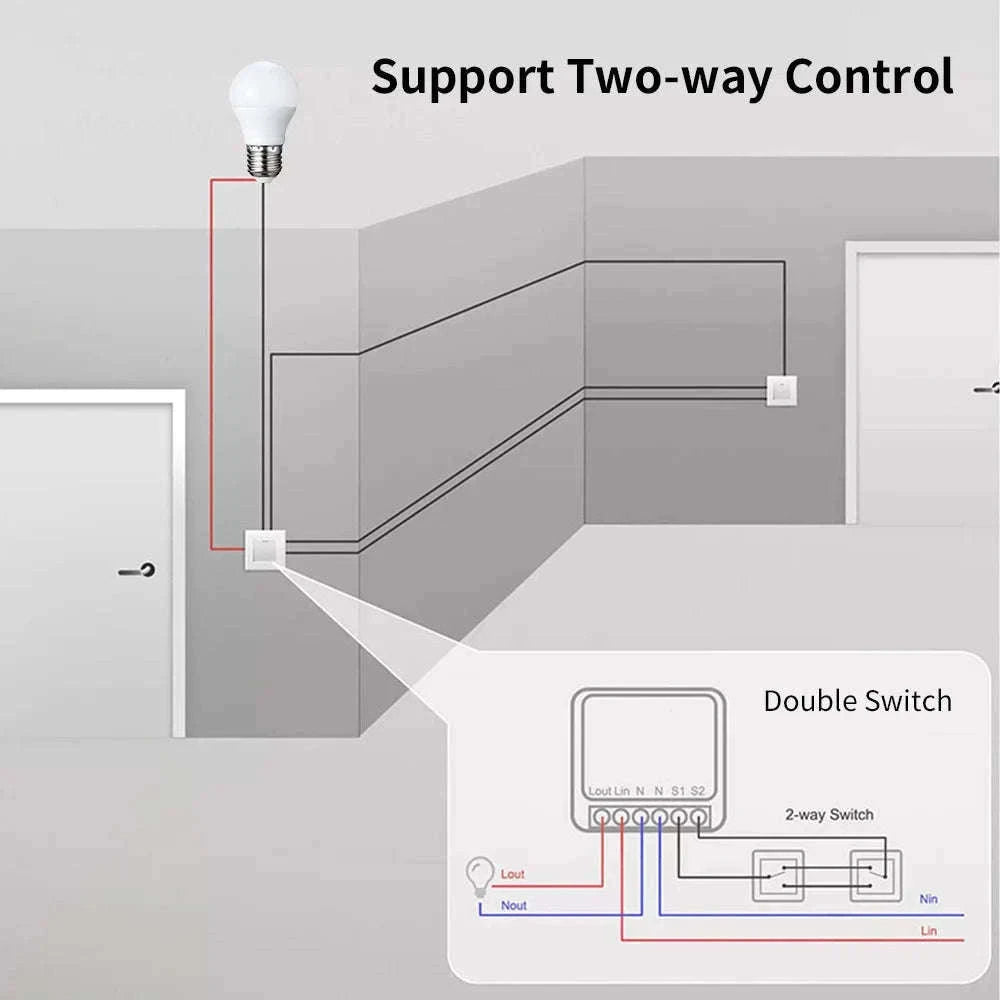 WiFi 16A Smart Light Switch Module with App and Voice Control-2Pcs