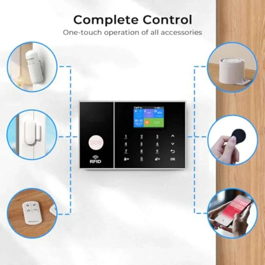 WiFi GSM 4G Home Security Alarm System with 99+3 Zones-United States / PG1084GUSC