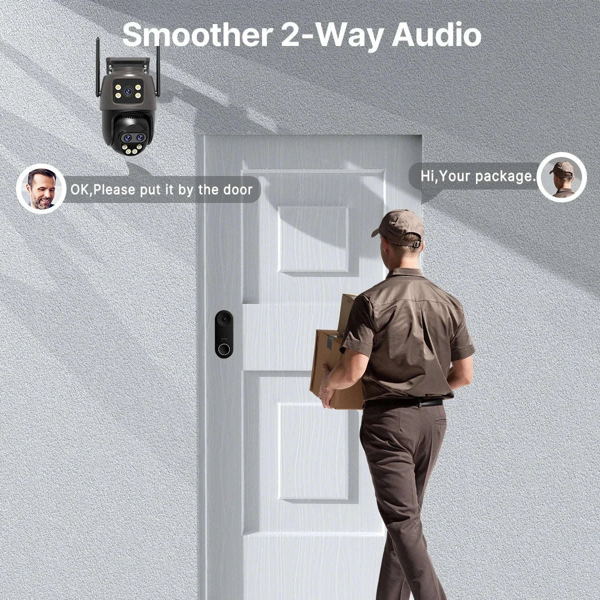 WiFi Outdoor PTZ Security Camera with Auto Tracking-Three Lens / EU Plug / Poland