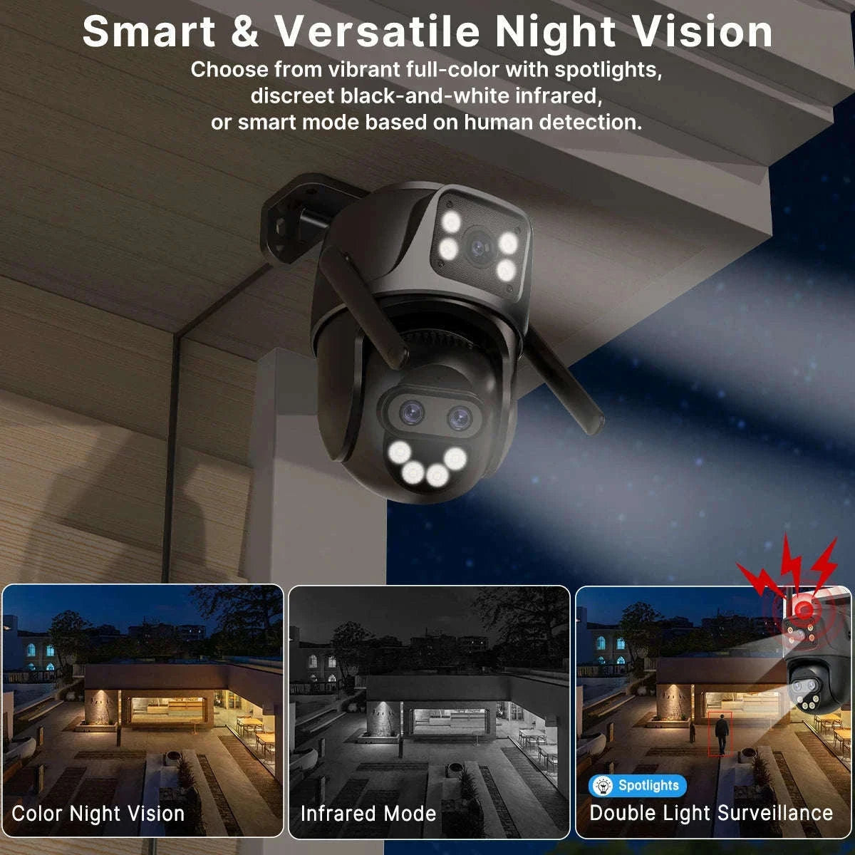WiFi Outdoor PTZ Security Camera with Auto Tracking-Three Lens / EU Plug / Poland