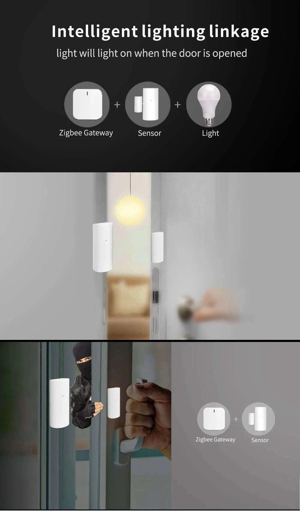 WiFi Smart Door & Window Sensor with App Alerts and Alexa Support-tuya wifi