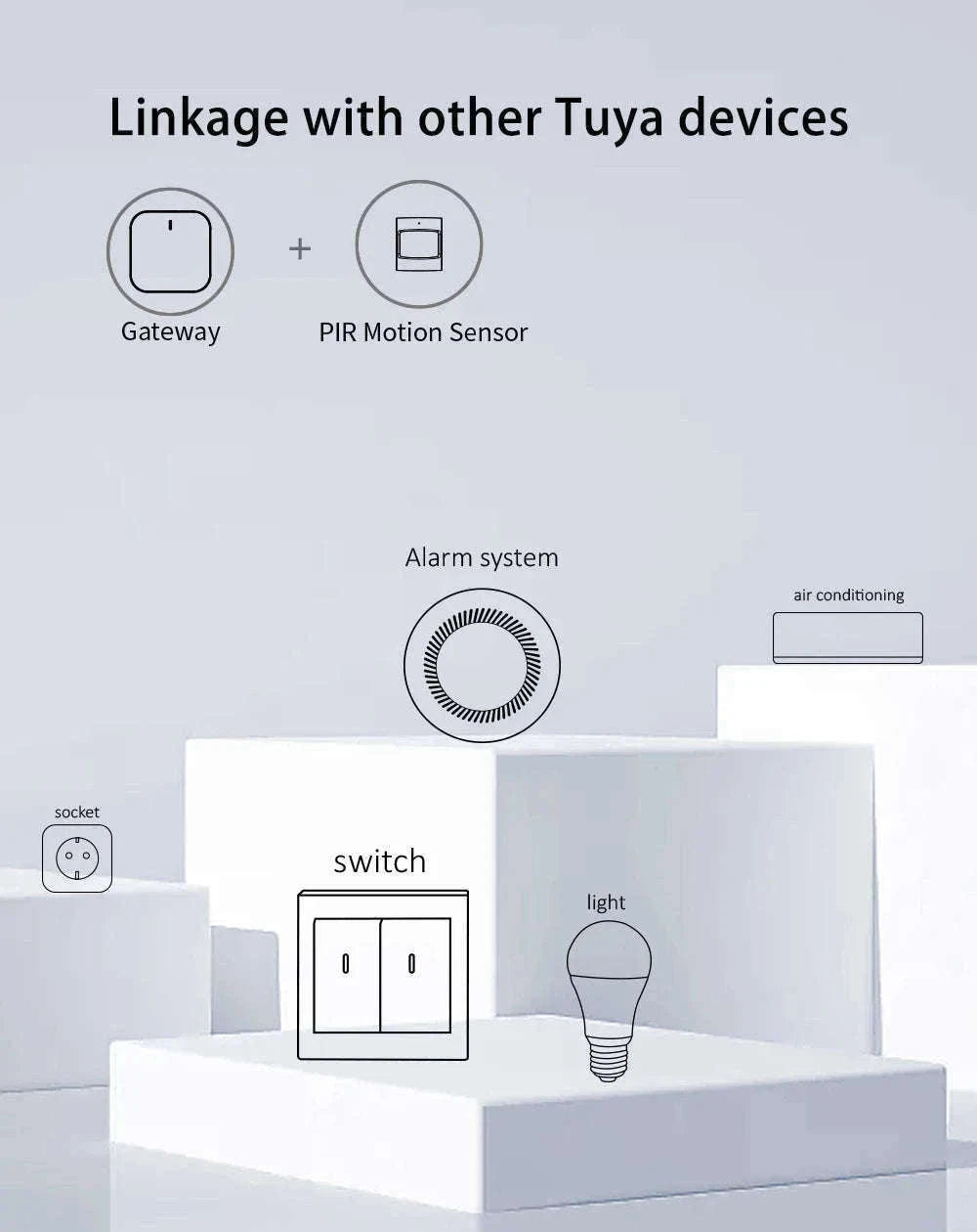WiFi Smart Door & Window Sensor with App Alerts and Alexa Support-tuya wifi