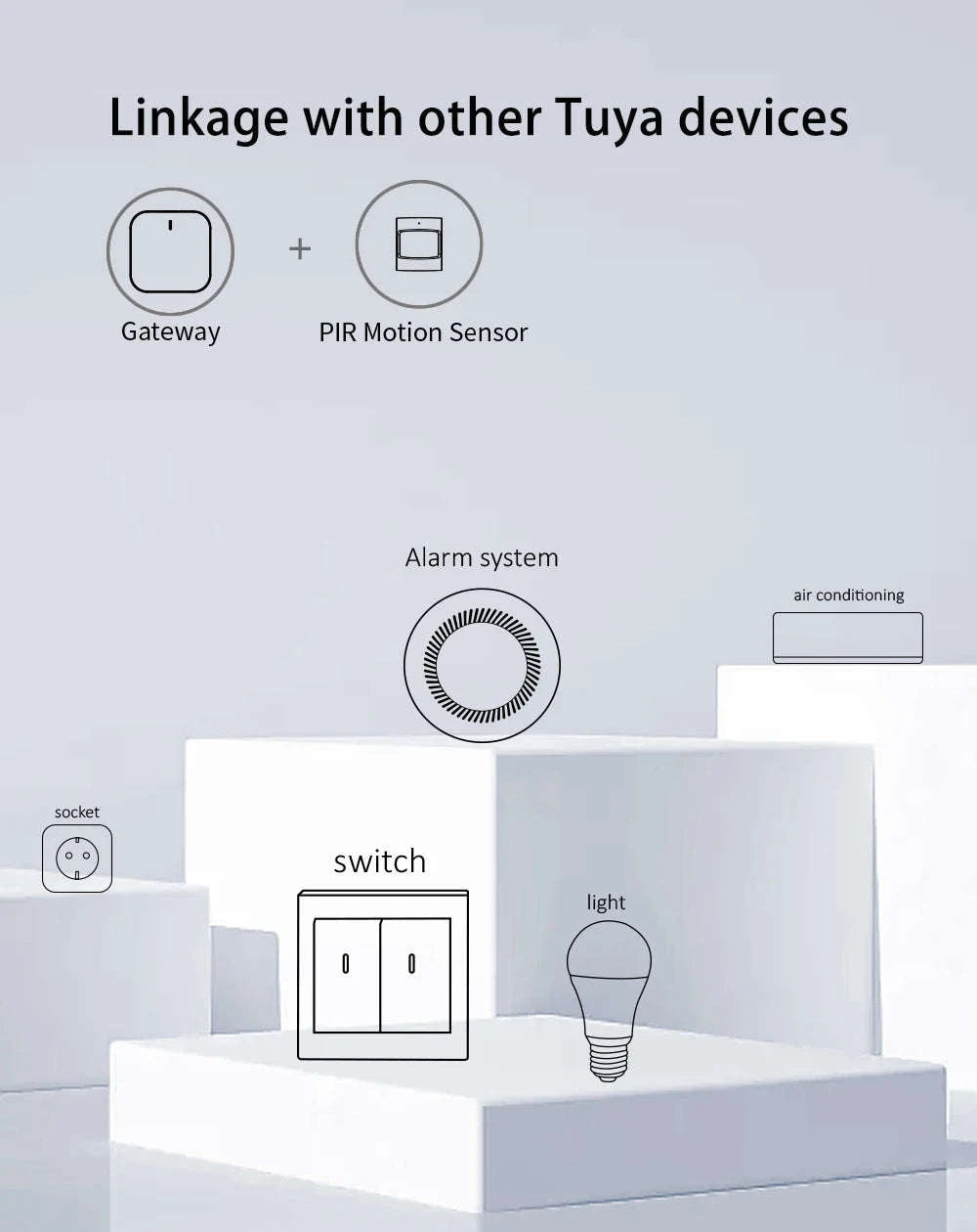 WiFi Smart Door & Window Sensor with App Alerts and Alexa Support-tuya wifi