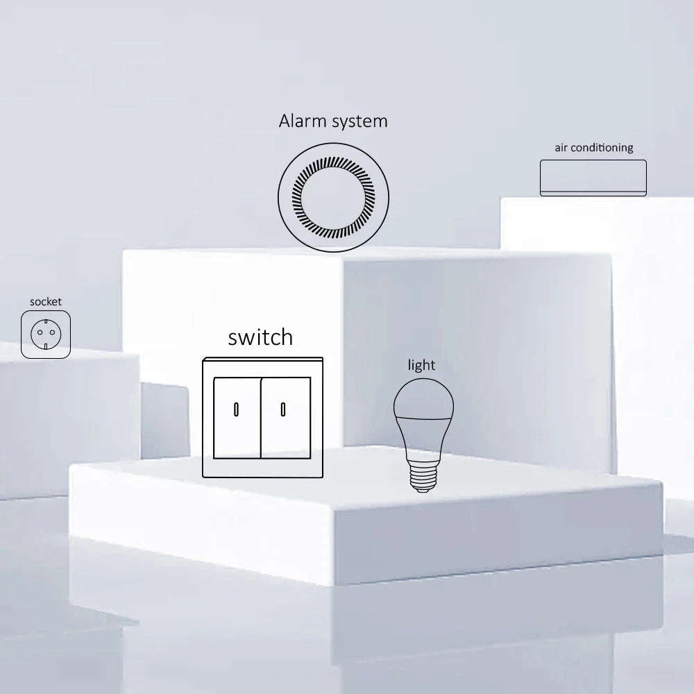 WiFi Smart Door & Window Sensor with App Alerts and Alexa Support-tuya wifi