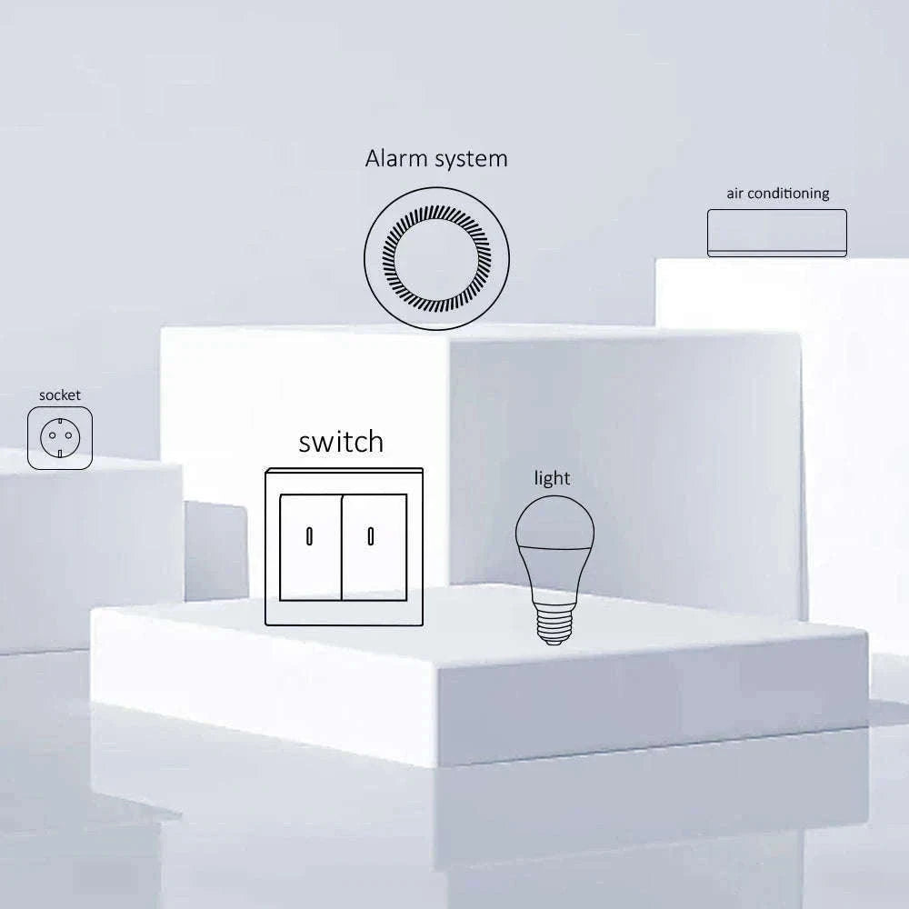 WiFi Smart Door & Window Sensor with App Alerts and Alexa Support-tuya wifi