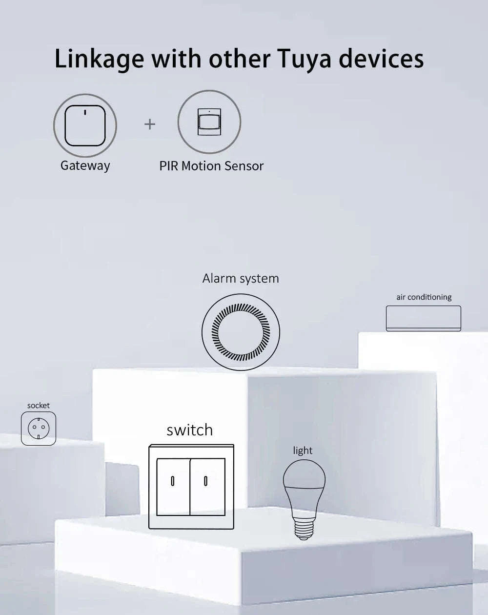 WiFi Smart Door & Window Sensor with App Alerts and Alexa Support-