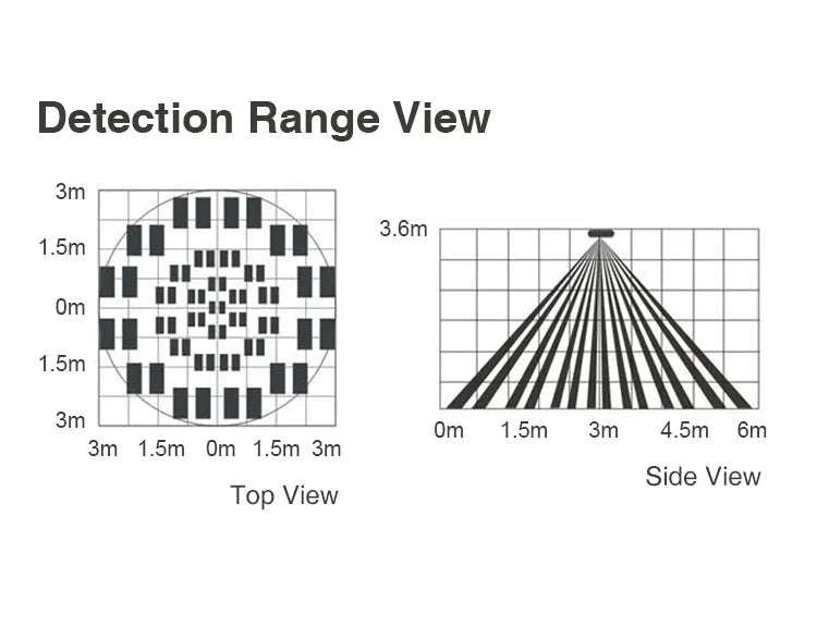 WiFi Smart PIR Motion Sensor-Default Title
