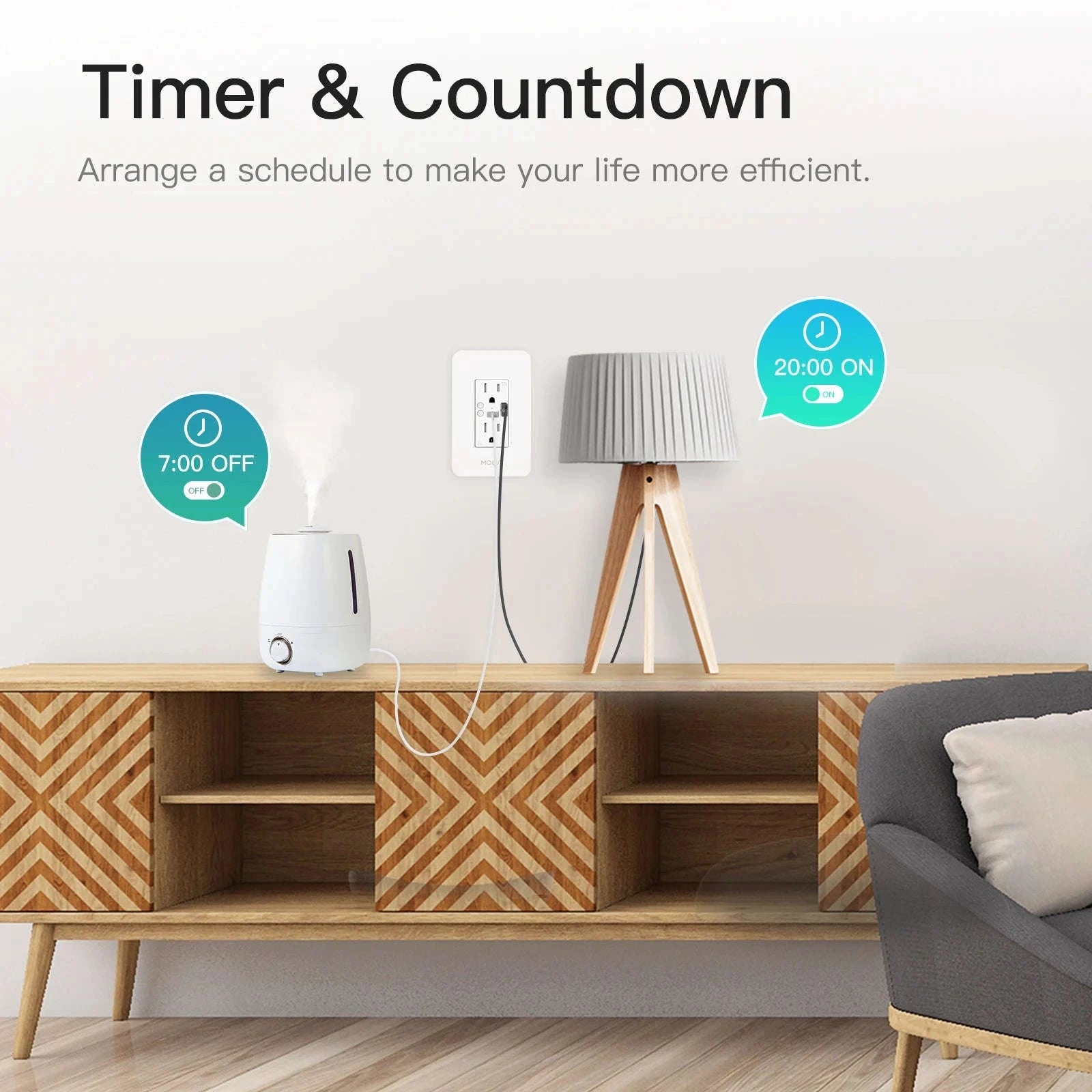 WiFi Smart Wall Socket with Type-C and USB Ports-TypeC and USB Ports / 100-250V / United States