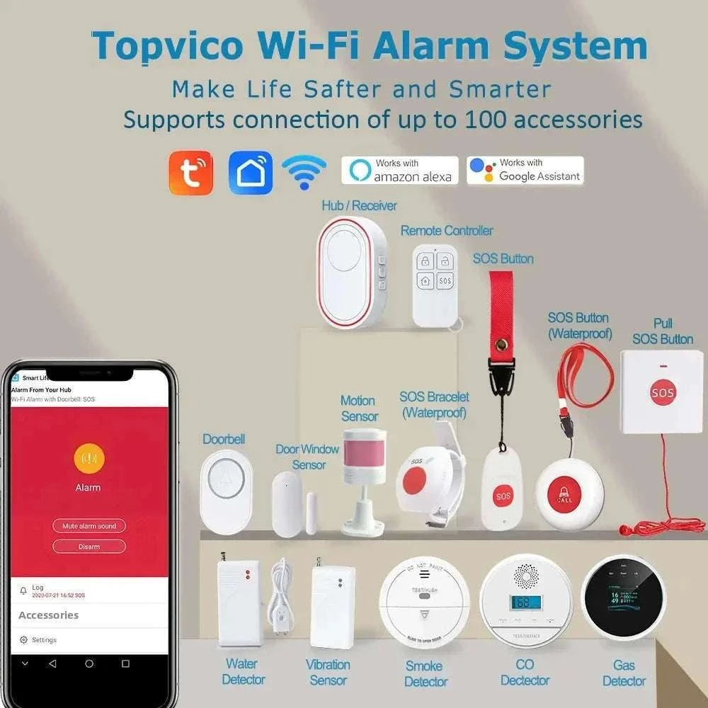 WiFi SOS Emergency Alert System with Caregiver App Notifications-UK Plug