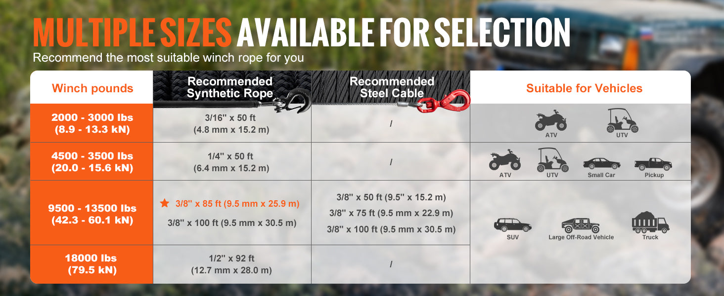 Syntetisk spilwire 26500–32000 lbs med krog til lastbil ATV