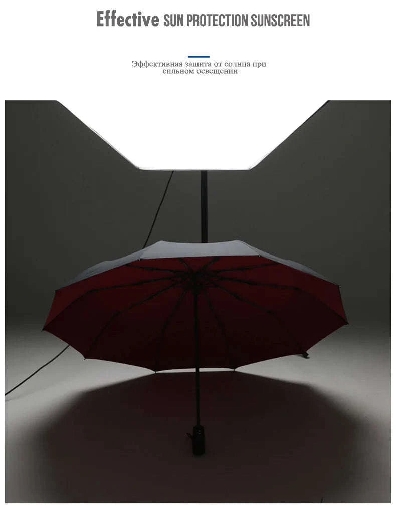 Windproof Automatic Umbrella-blue