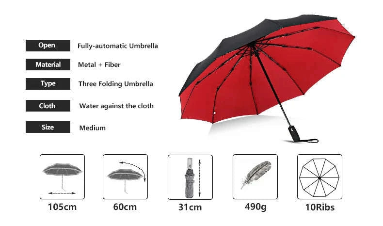 Windproof Automatic Umbrella-blue