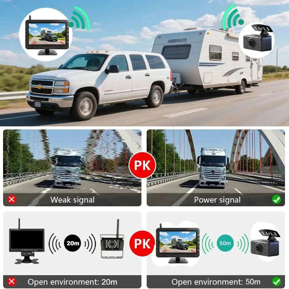 Wireless 1080P Backup Camera with 4.3" Monitor for Cars & RVs-12V Monitor with Cam