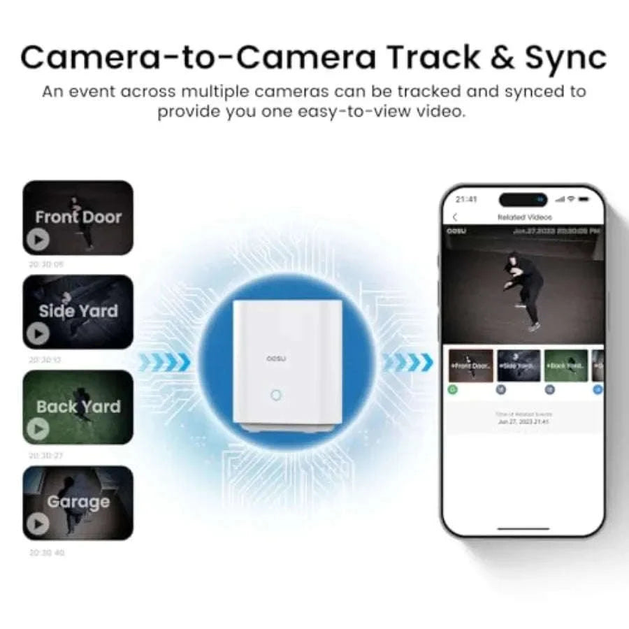 Wireless 4-Camera 2K QHD Outdoor Security Camera Kit-United States / 4CamKit