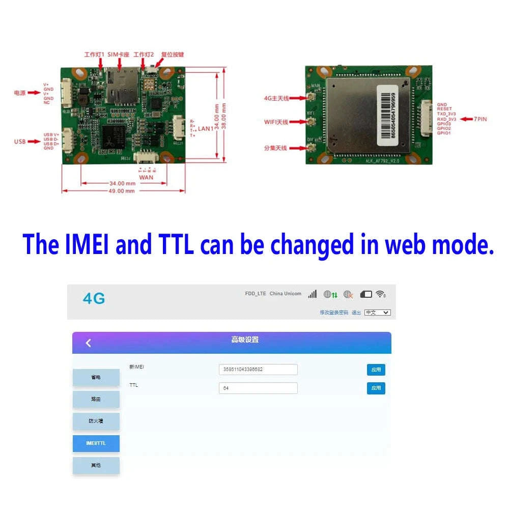 Wireless 4G WiFi Router Module with Dual LAN Ports-4G European version
