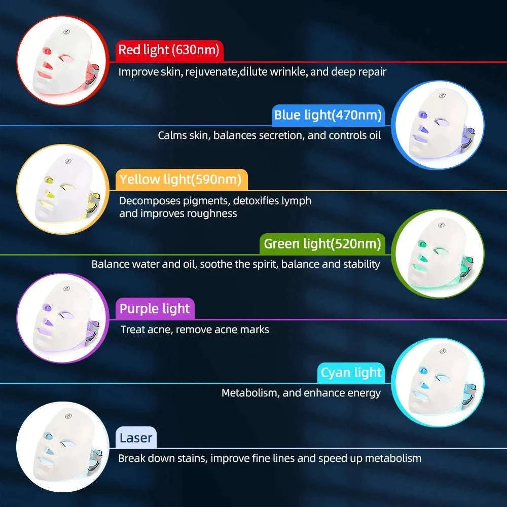 Wireless 7-Color LED Face and Neck Beauty Mask-neck