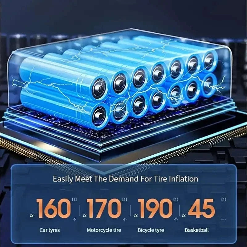 Wireless Air Compressor Portable Electric Pump-Style 2