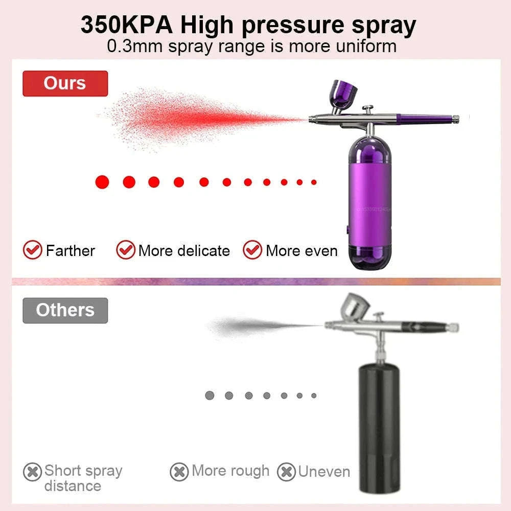 Wireless Airbrush Spray Gun for Smooth, Controlled Painting-Green