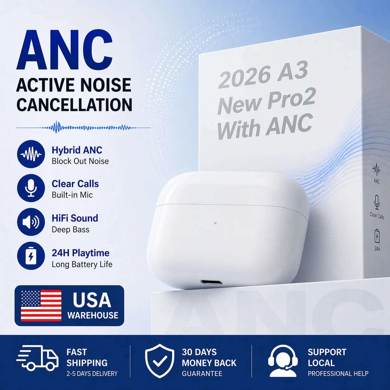 Wireless ANC Bluetooth Earbuds with HiFi Sound and Transparency Mode-A3-New Pro 2 ANC / United States