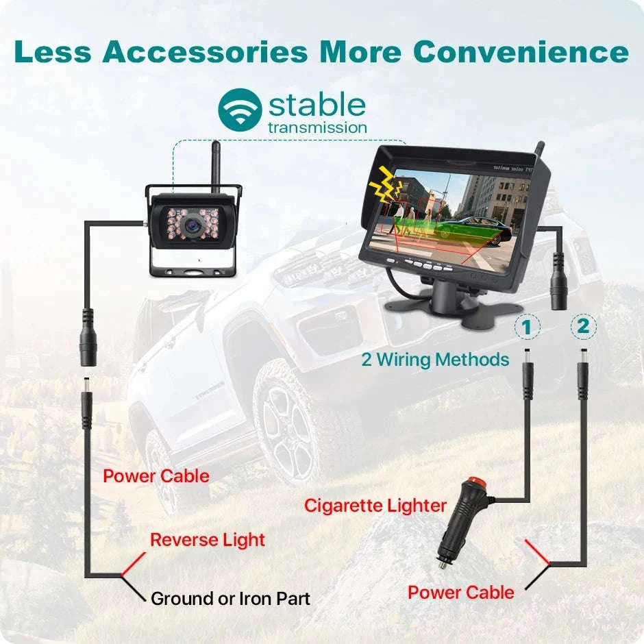 Wireless Backup Camera with 7 Inch Monitor AHD 1080P-BSD Wireless 7 inch / China Mainland