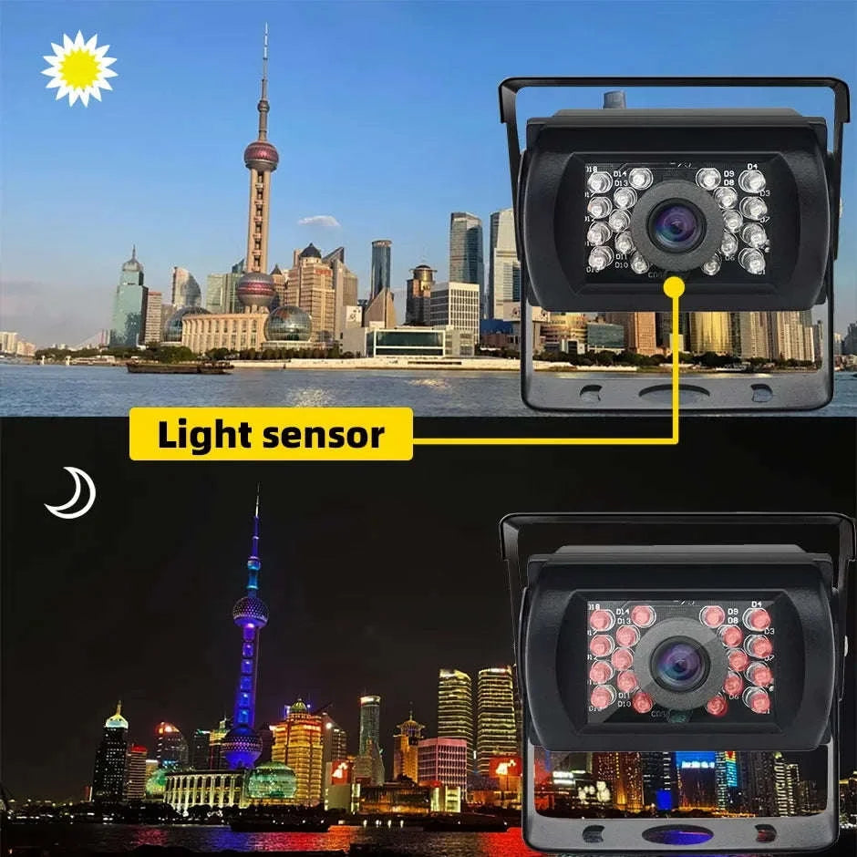 Wireless Backup Camera with 7 Inch Monitor AHD 1080P-BSD Wireless 7 inch / China Mainland