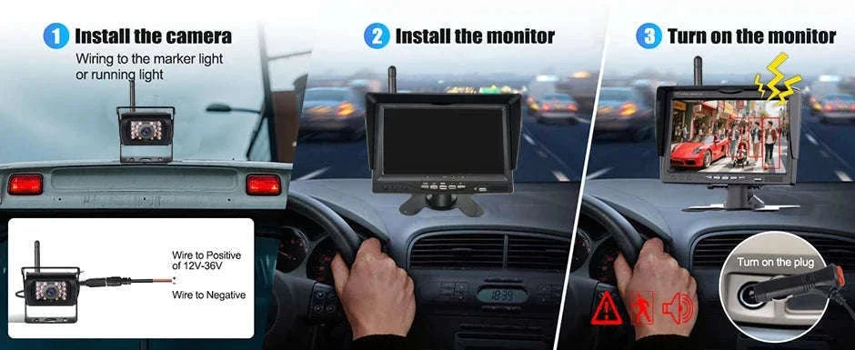 Wireless Backup Camera with 7 Inch Monitor AHD 1080P-BSD Wireless 7 inch / China Mainland