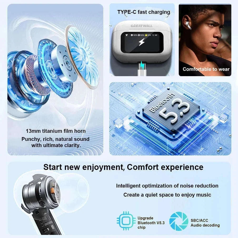 Wireless Bluetooth Earbuds with ANC Noise Cancellation & Touch Case-With Touch Screen AI