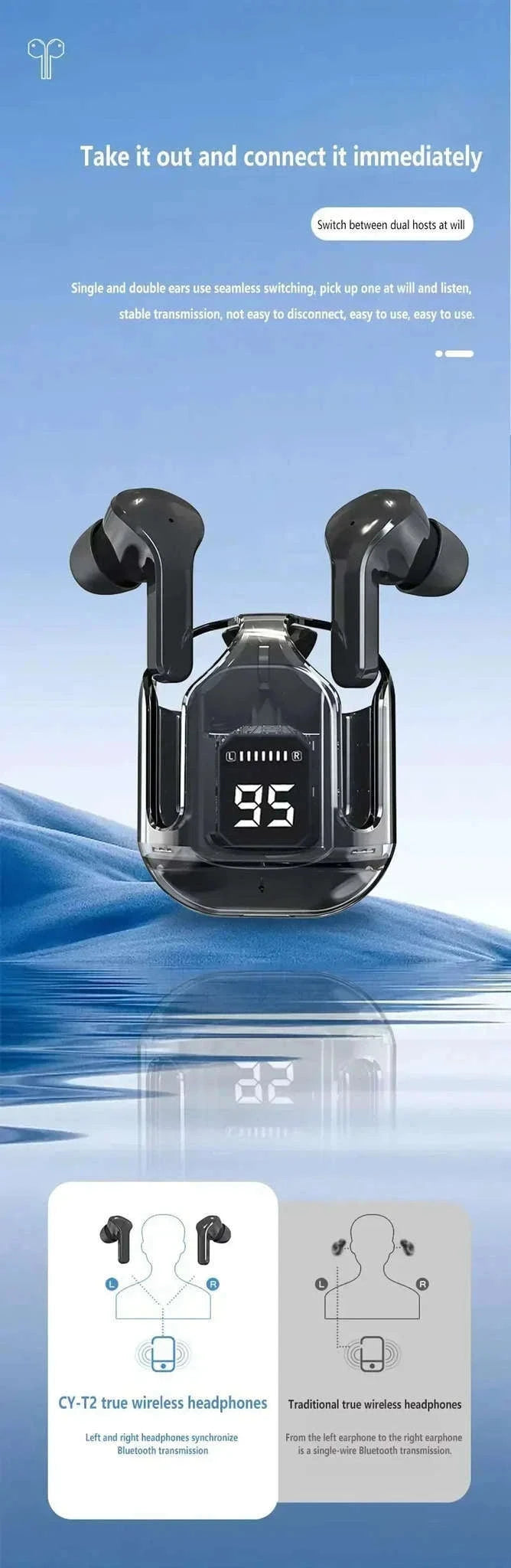 Wireless Bluetooth Earphones with HiFi Sound and LED Display-Blue