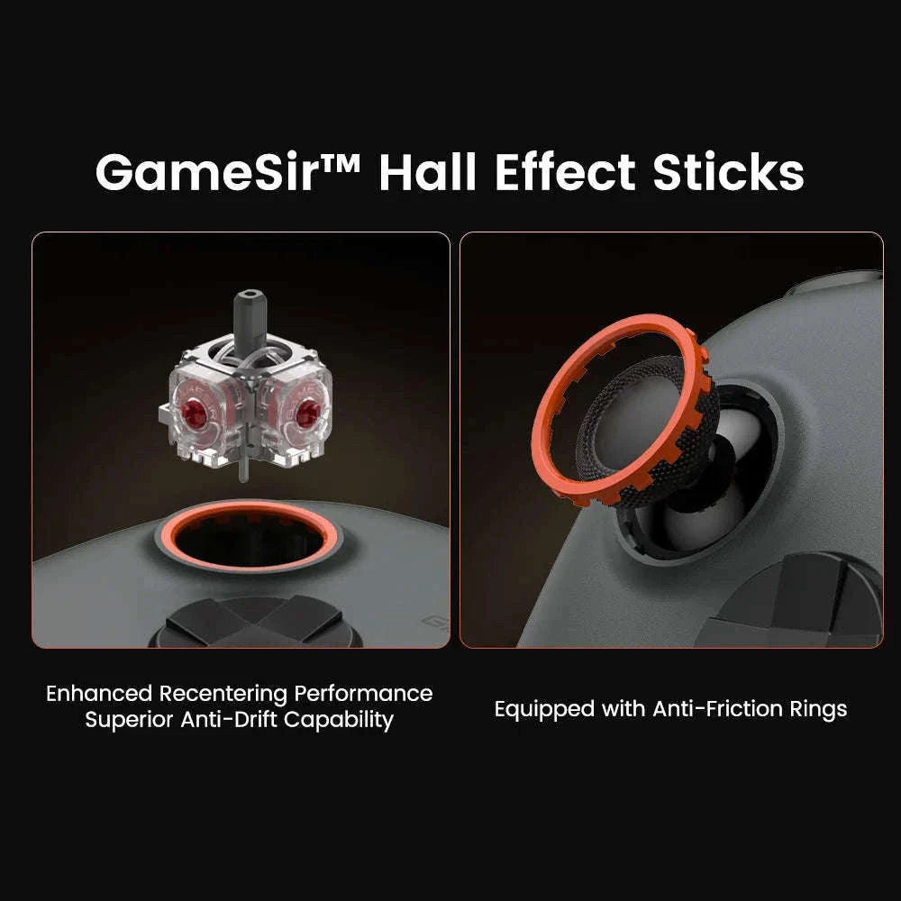 Wireless Bluetooth Game Controller with Hall Effect, 2 Back Buttons, 600mAh Battery-White Set / Russian Federation