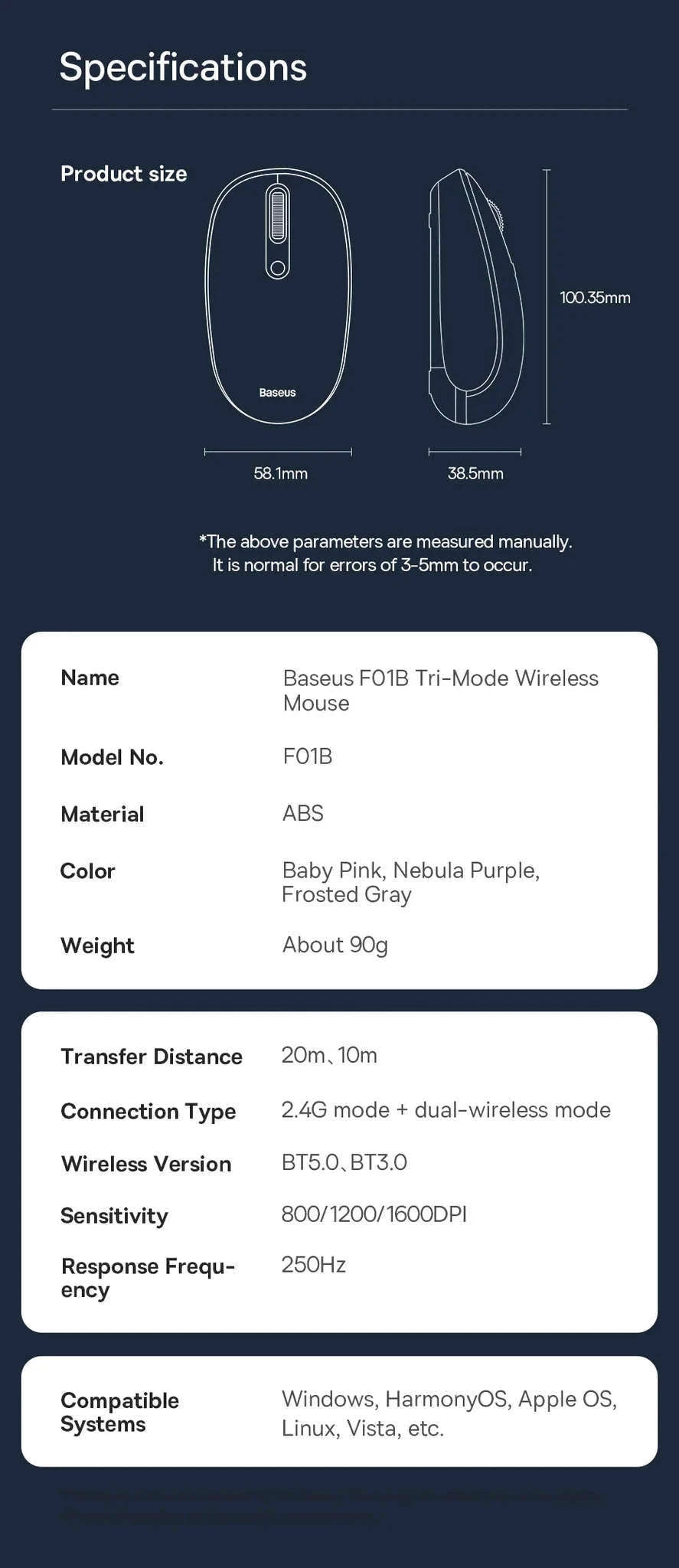 Wireless Bluetooth Mouse with Silent Clicks & Tri-Mode Connection-BT3.0 BT5.0 and 2.4G