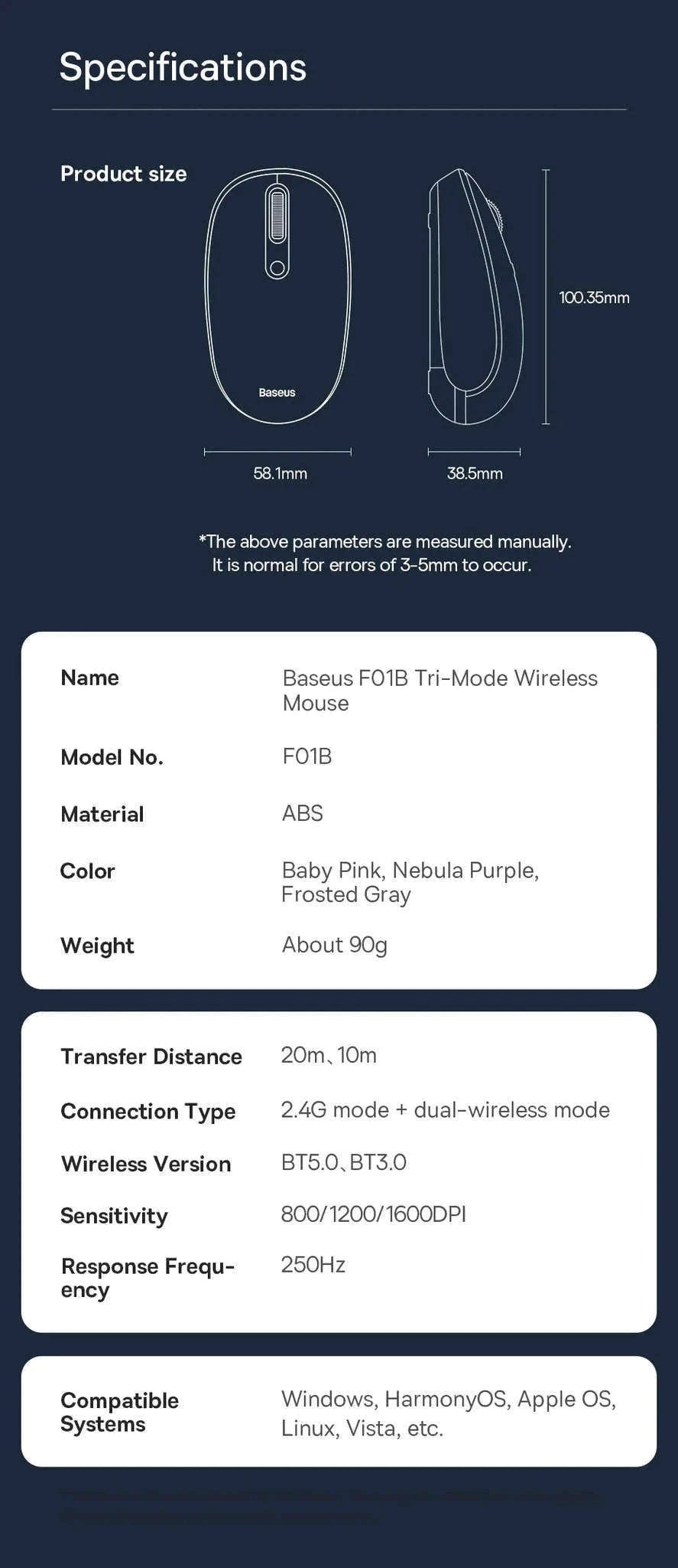 Wireless Bluetooth Mouse with Silent Clicks & Tri-Mode Connection-BT3.0 BT5.0 and 2.4G