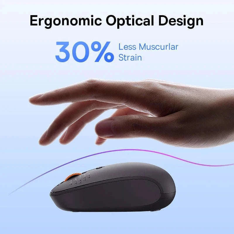Wireless Bluetooth Mouse with Silent Clicks & Tri-Mode Connection-BT3.0 BT5.0 and 2.4G