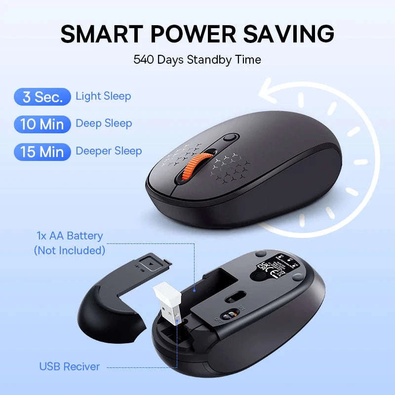 Wireless Bluetooth Mouse with Silent Clicks & Tri-Mode Connection-BT3.0 BT5.0 and 2.4G