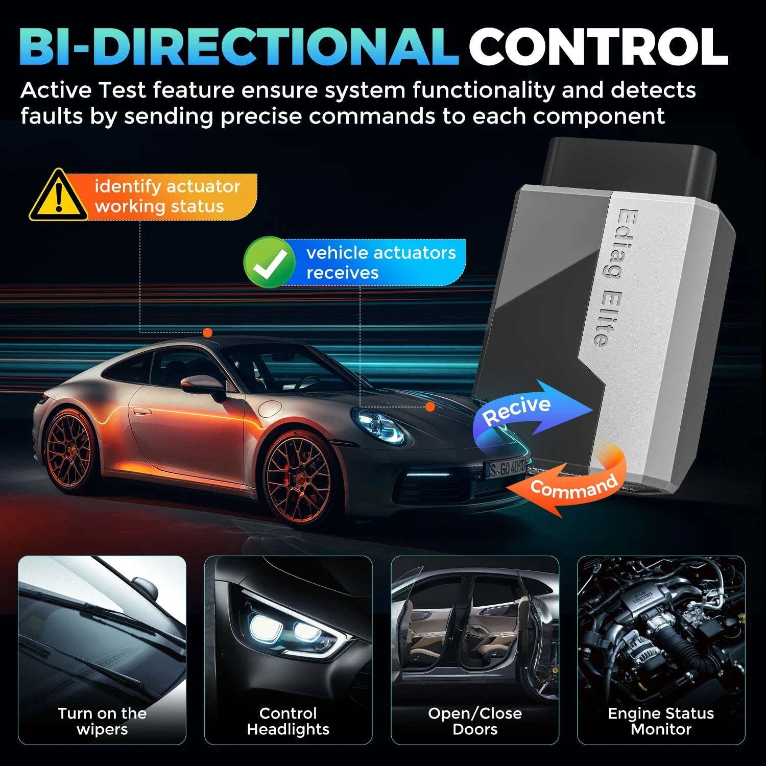 Wireless Car Diagnostic Tool with All System Scan and 15 Resets-Ediag Elite / United States / Lifetime Free Update
