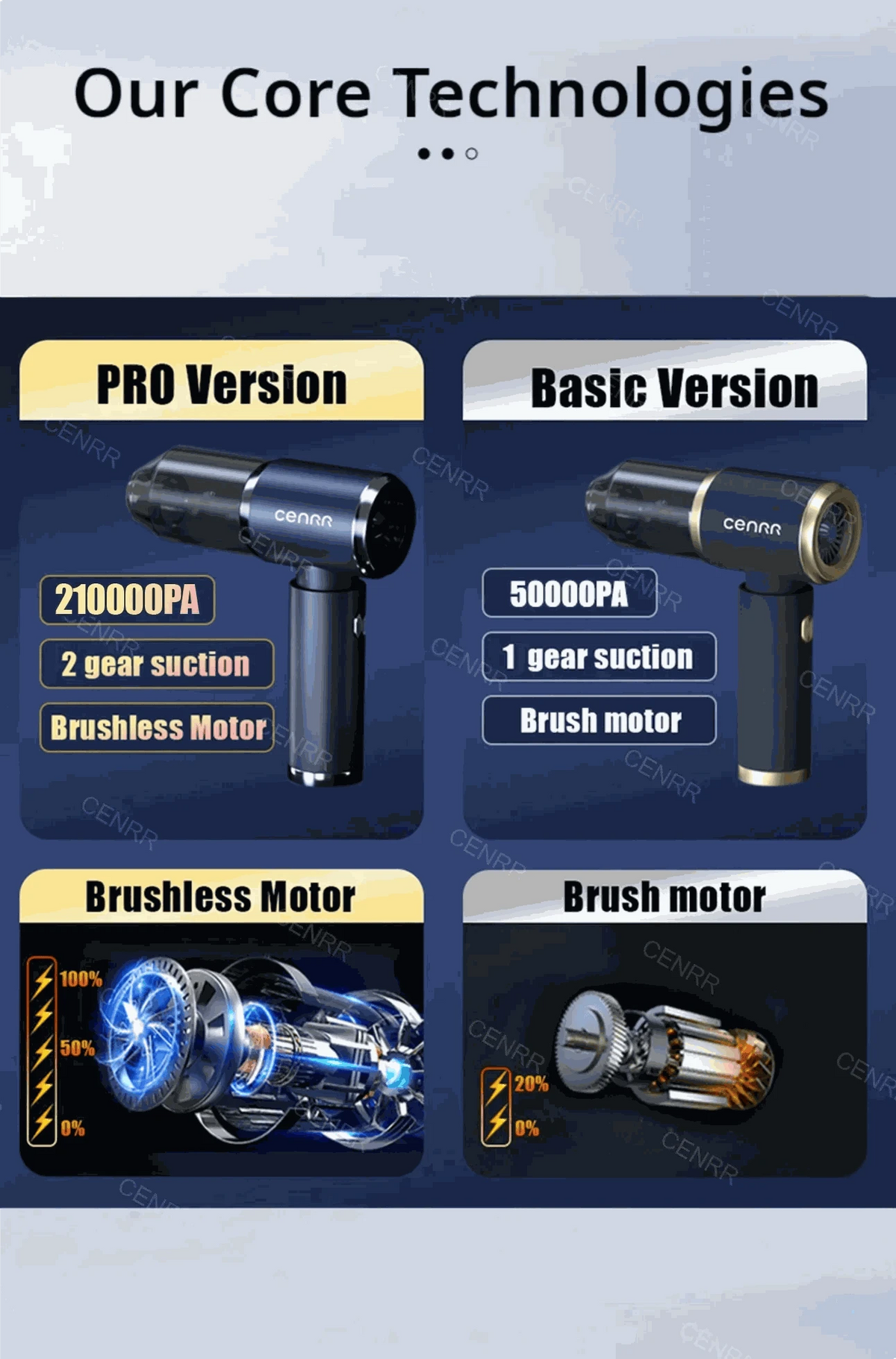 Wireless Car Vacuum Cleaner with Cordless Cleaning Power-Basic
