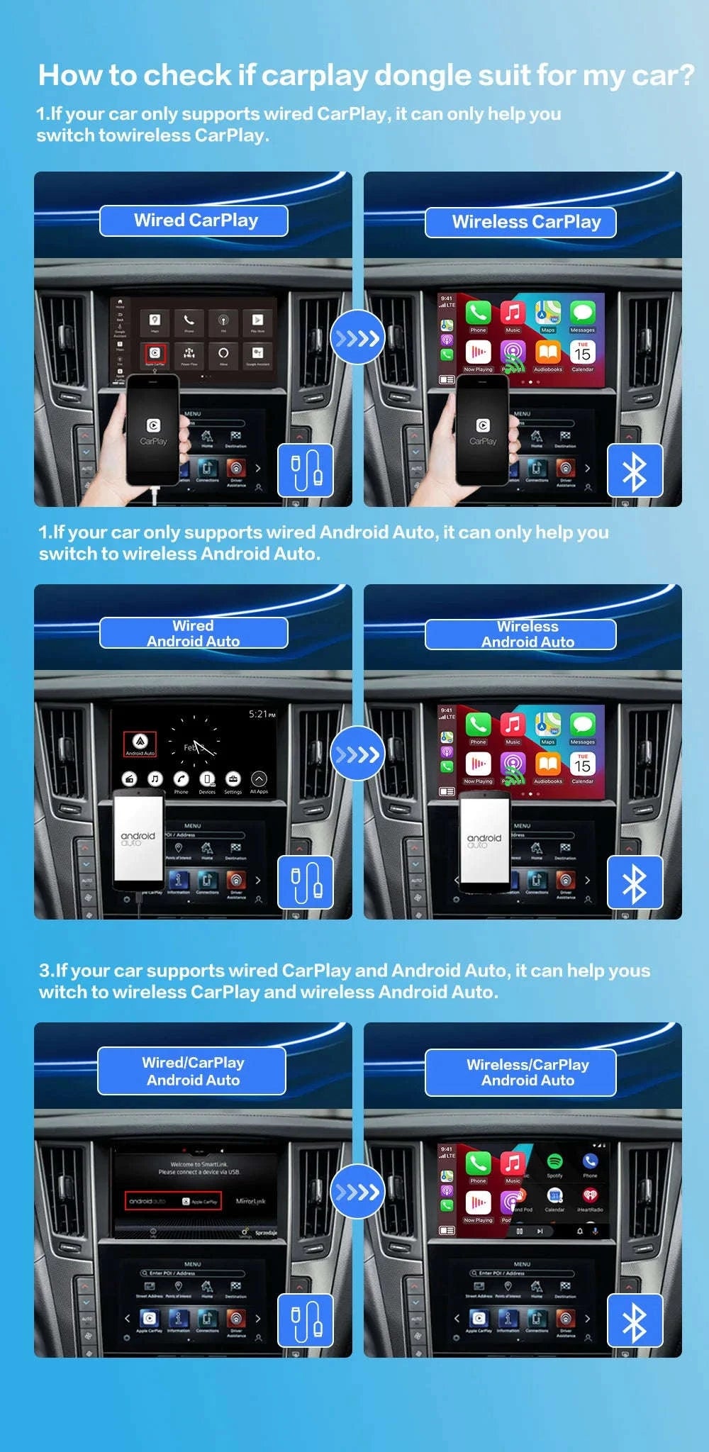 Wireless CarPlay & Android Auto 2‑in‑1 Smart Dongle-black / spain