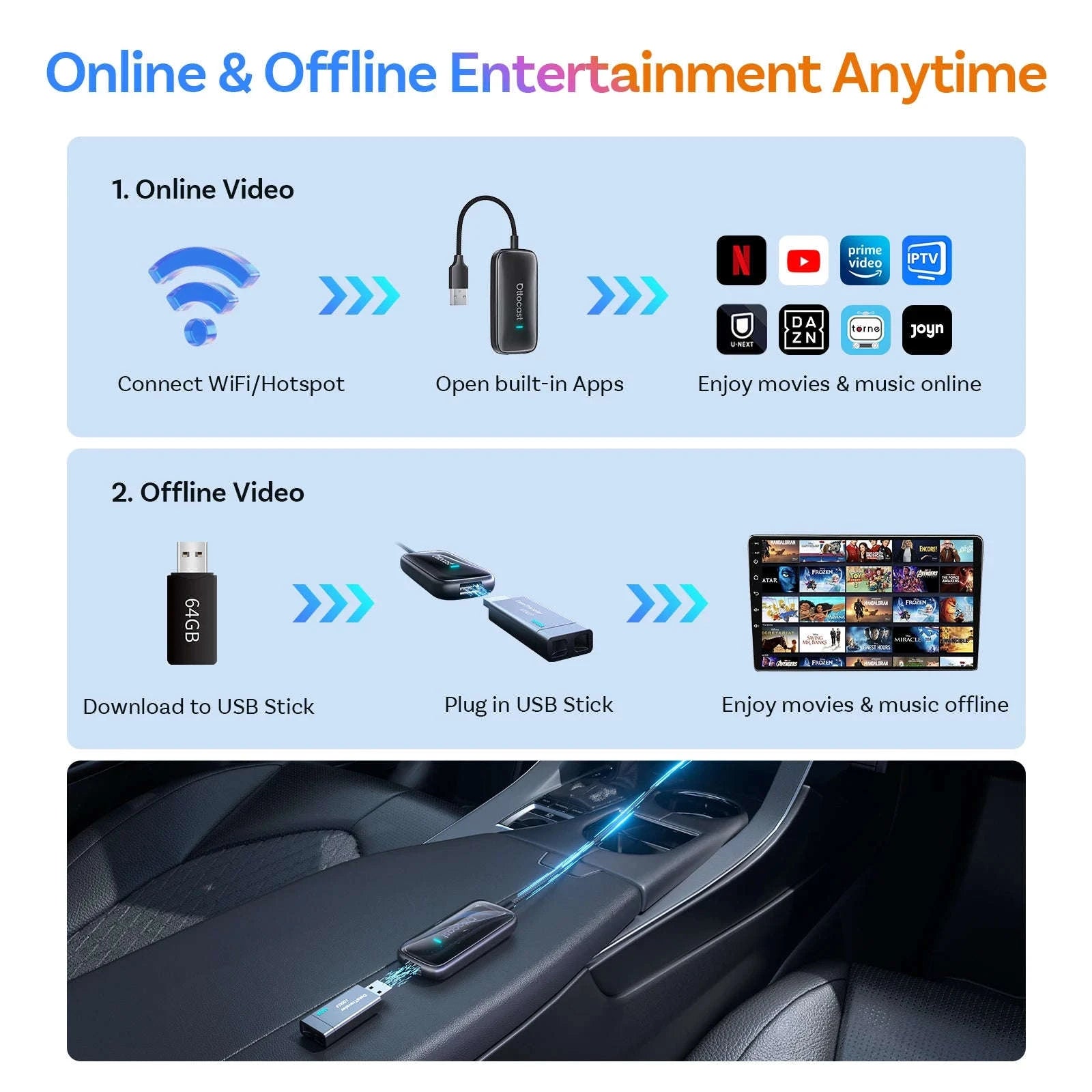 Wireless CarPlay & Android Auto AI Box with Streaming Apps for Cars-Play2Video Ultra