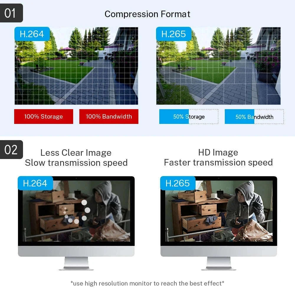 Wireless CCTV System PTZ Security Camera Kit with Two-Way Audio-10CH 5MP With 2 PTZ / spain / 2T