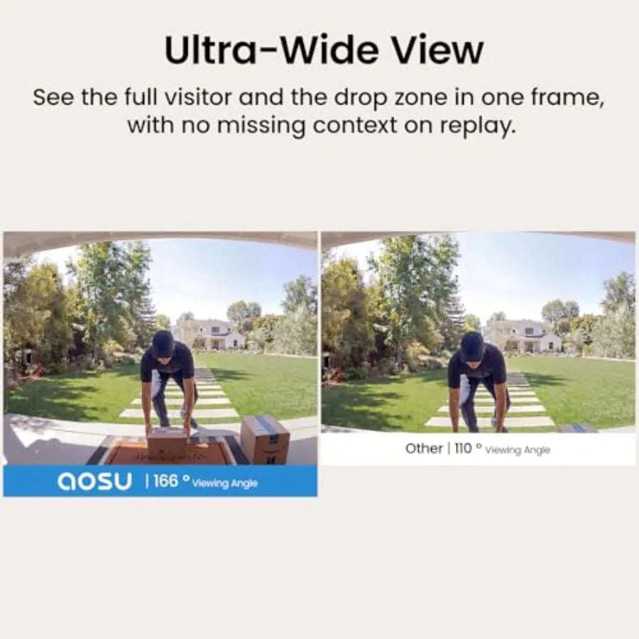 Wireless Doorbell Camera with 5MP Ultra HD and Motion Detection-United States / aspic