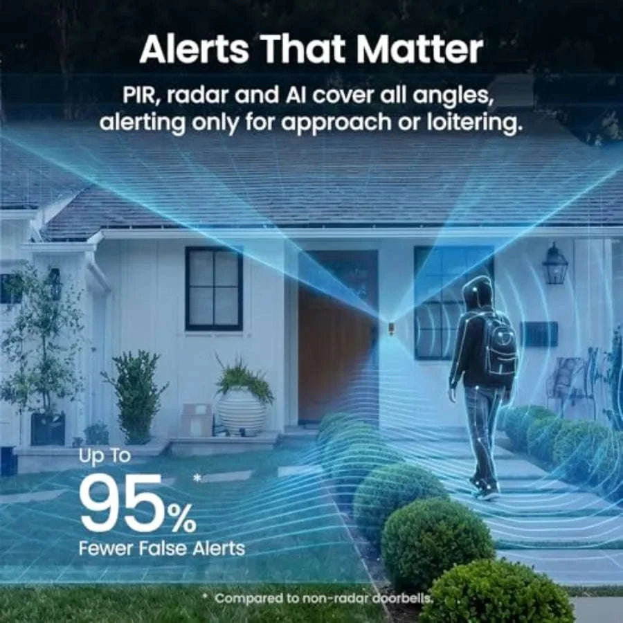 Wireless Doorbell Camera with 5MP Ultra HD and Motion Detection-United States / aspic