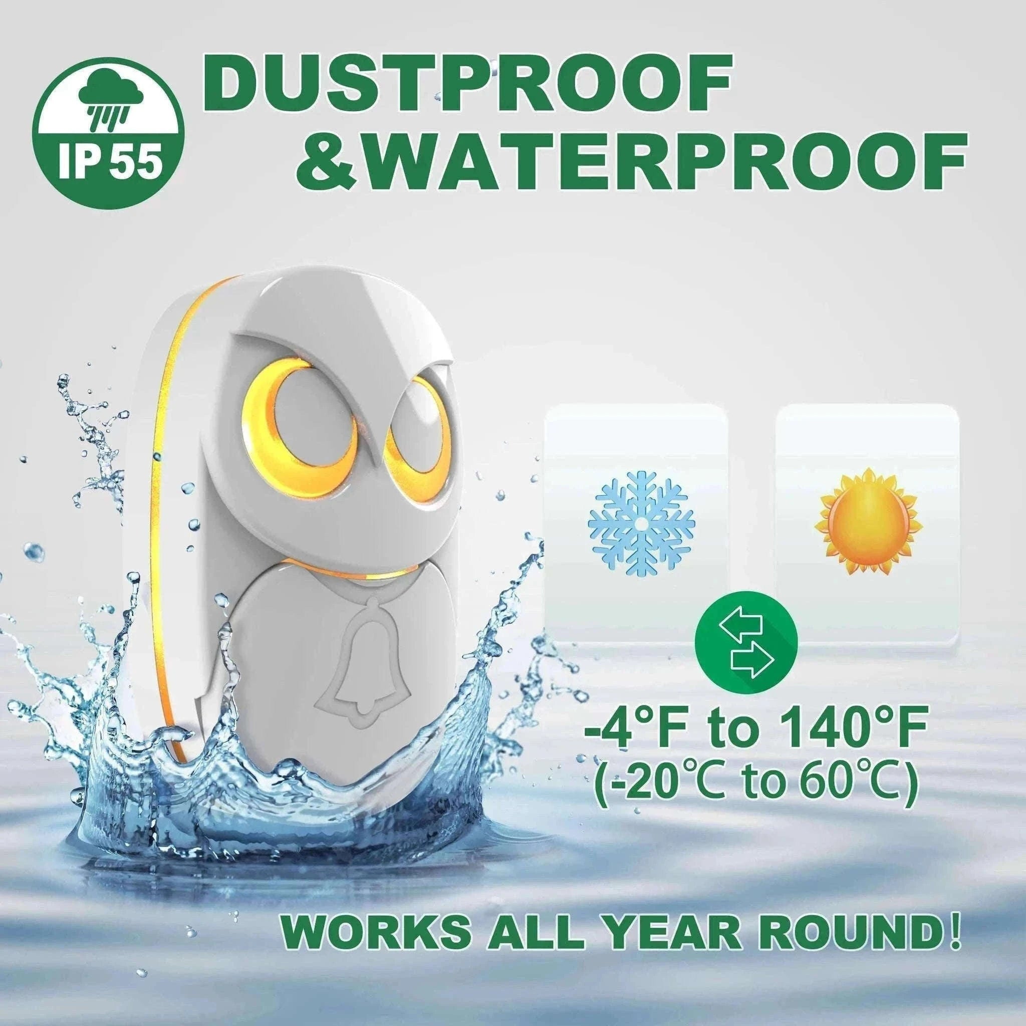 Wireless Doorbell with 300m Range, 35 Chimes & Waterproof Button-KIT2 / EU Plug / Poland