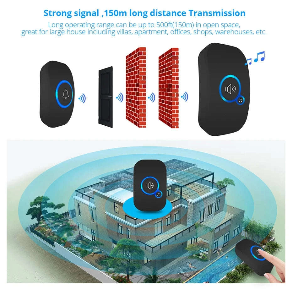 Wireless Doorbell with 32 Ringtones and 4 Volume Levels-1 receiver 1 button / United States