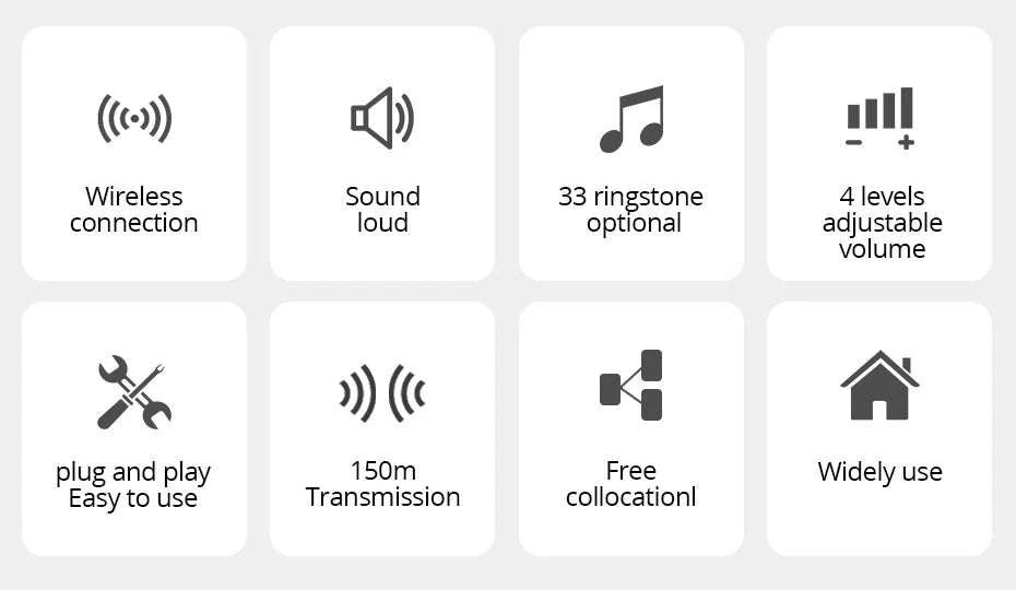 Wireless Doorbell with 33 Chimes, 4 Volume Levels, 150m Range-2 button 2 doorbell / United States